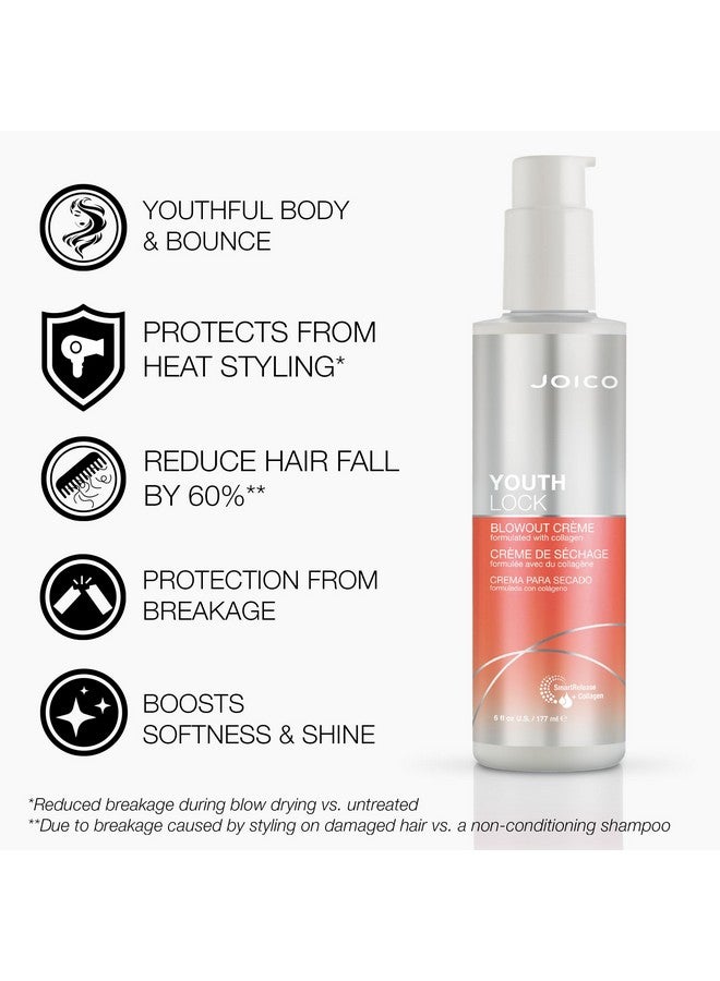 Joico YouthLock Blowout Crème Formulated With Collagen|Youthful Body & Bounce|Strengthen & Protect|Reduce Breakage & Frizz|Soften & Detangle|Boost Shine|Sulfate Free|With Arginine|6 Fl Oz - Image 3