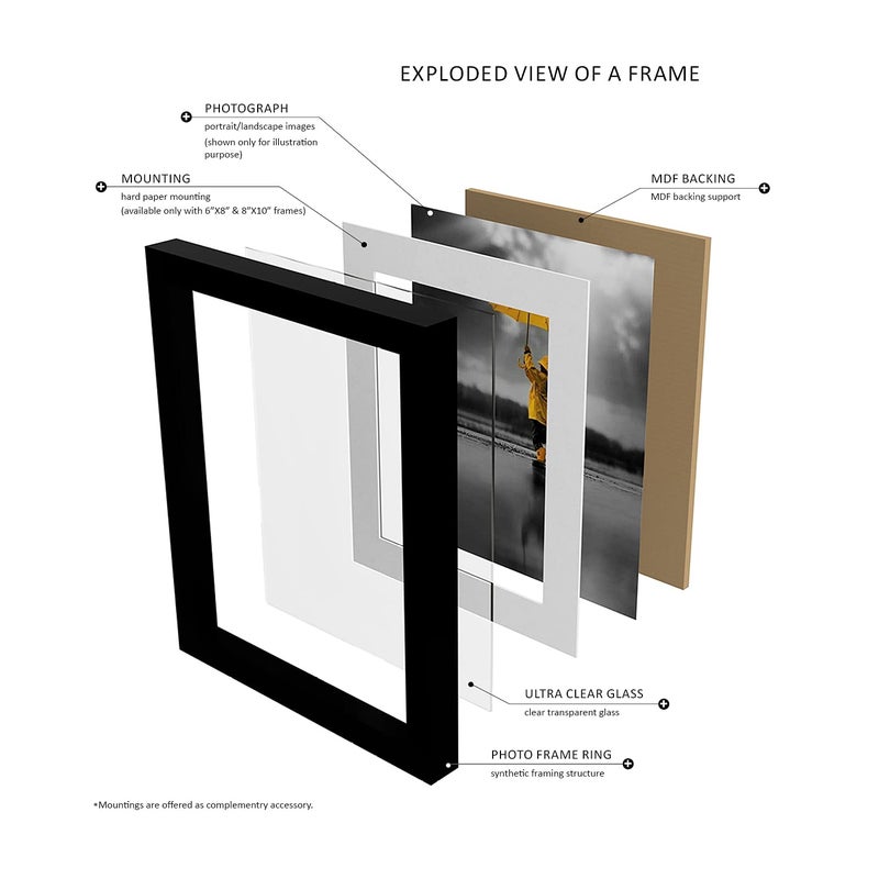 Random RANDOM Photo Frame For Wall Set of 10 3D Collage photo frames with EXPLORE DREAM Plaque For Home Decoration, Wall Decor (8"X10"=5pcs,6"x8"=5pcs)  - Image 4