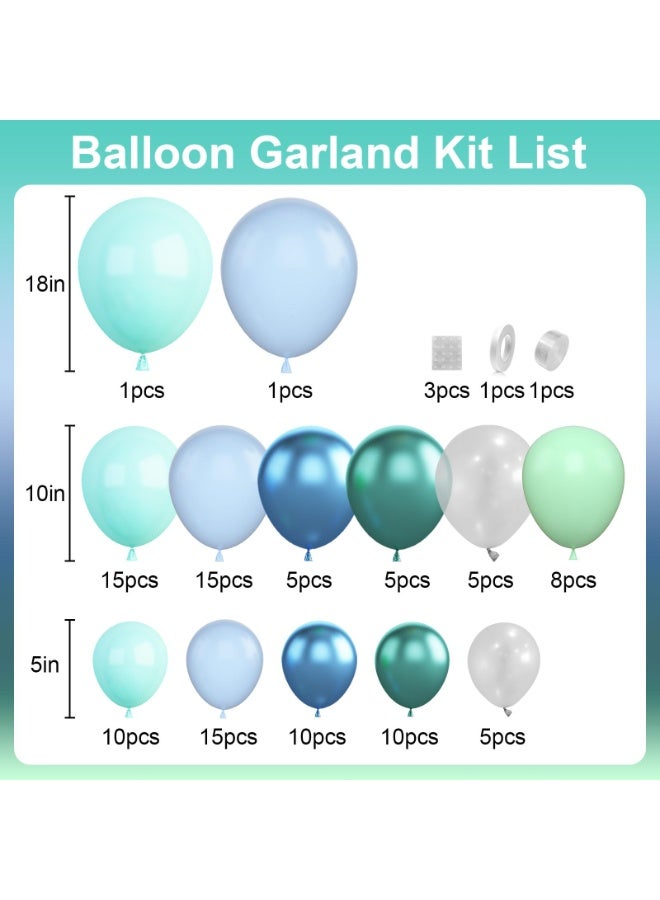 Daytoyz Under the Sea Balloon Arch, Pastel Blue Teal Lime Green Balloon Garland with Metallic Balloons, Blue Green Balloon Garland for Girls Boys Ocean Shark Theme Birthday Party Baby Shower Decor - Image 2