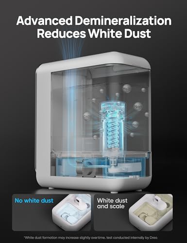 Dreo Demineralization Cartridge 3-Pack for Humidifiers, Compatible with Dreo Humidifiers HM512S/713/713S/717S, Prevent Mineral Build-up, Filter Hard Water, Eliminate White Dust - Image 2
