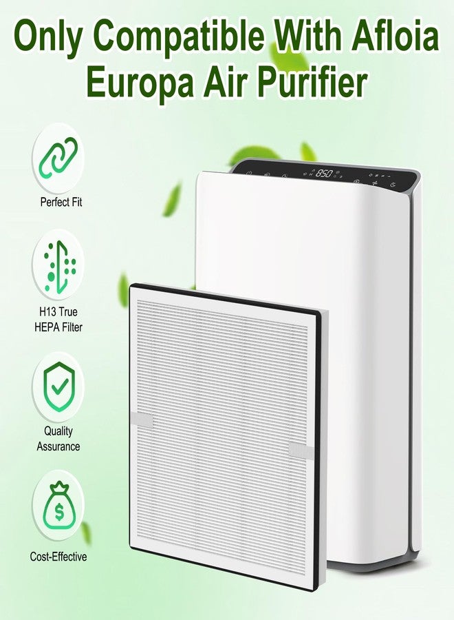 Sinnya Europa Air Filter Replacement Compatible with Afloia Europa Air Purifiers, 3-in-1 True H13 Replacement Filter - Image 2