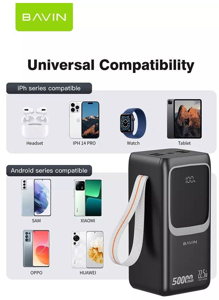 Bavin 50000mAh Power Bank Large Battery Capacity Multiple Inputs and Outputs Built-in LED Flashlight Large Digital Display and Hanging Lanyard for Charging Tablets, Cell Phones, Digital Cameras and Games Black - Image 1