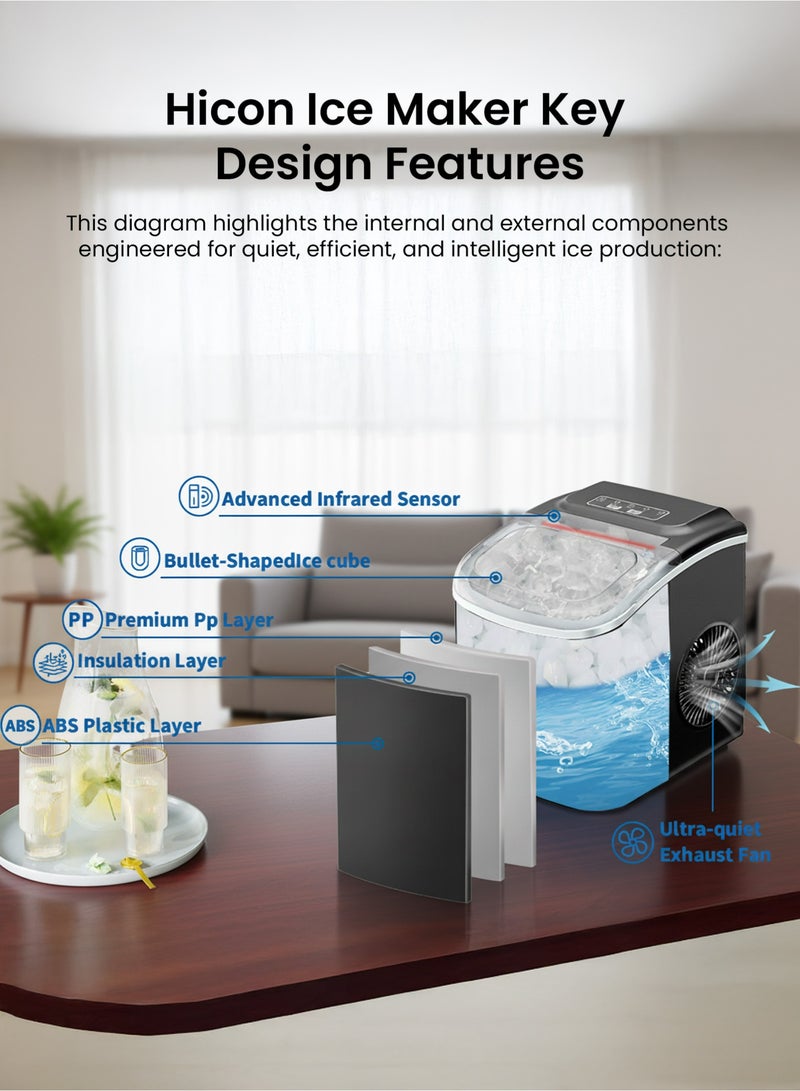 HICON Automatic Ice Maker, 15kg 24hrs Ice Production, Round lce Cube Shape,1.3 Liter Capacity With 6-13mins Ice Making, LED Display 6.2kg 110W for Home Kitchen, Bars, Coffee Shops, Restaurant HZB-16M-Black - Image 5