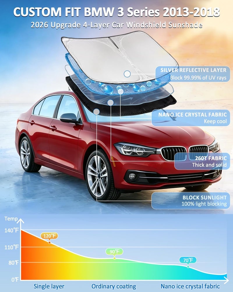 ZOIBV for BMW 3 Series/F30/F31/F80/M3 2013-2018 Windshield Sun Shade -4 Layers Sunshades for Front Windows Cover Custom Fit 3 Series 320i 328d 330i 340i 330e Sun Visor Shade Blocks UV Rays Car Accessories Precision polished solid material - Image 2