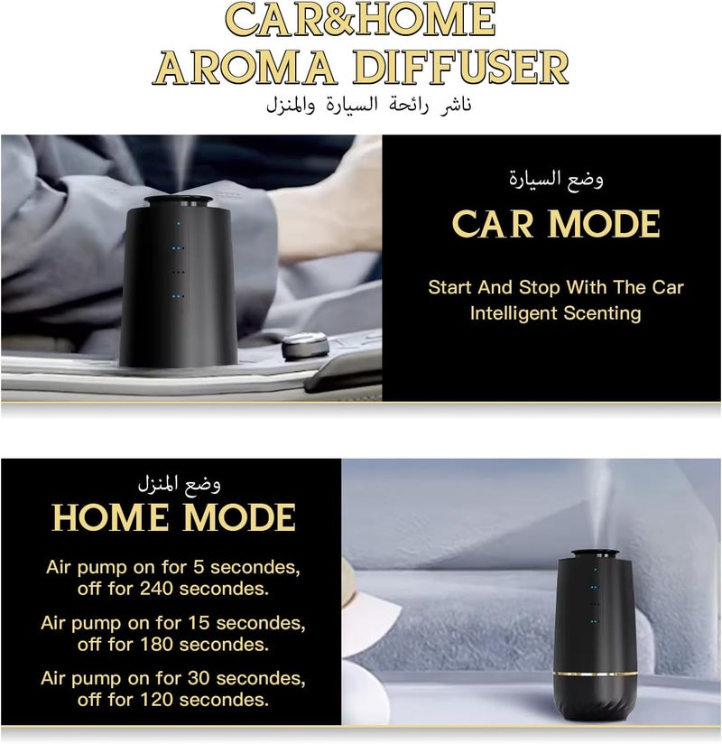 NAMSTE NAMASTE Car Fragrance Diffuser, Smart Mini Aromatherapy Device, USB Rechargeable Portable Scent Diffuser for Car, Home, Bedroom - Image 2
