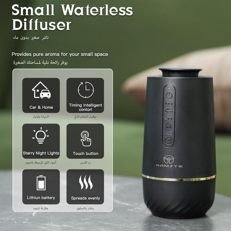 NAMSTE NAMASTE Car Fragrance Diffuser, Smart Mini Aromatherapy Device, USB Rechargeable Portable Scent Diffuser for Car, Home, Bedroom - Image 1
