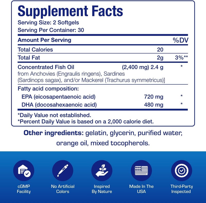 Anabolic Laboratories Omega 3 Fish Oil 1200 mg  Clinical DHA EPA Omega 3 Supplement with Burpless Fish Oil Brain Heart  Overall Health  Molecularly Distilled for Purity  Certified Sustainably Sourced Orange Flavored - Image 2