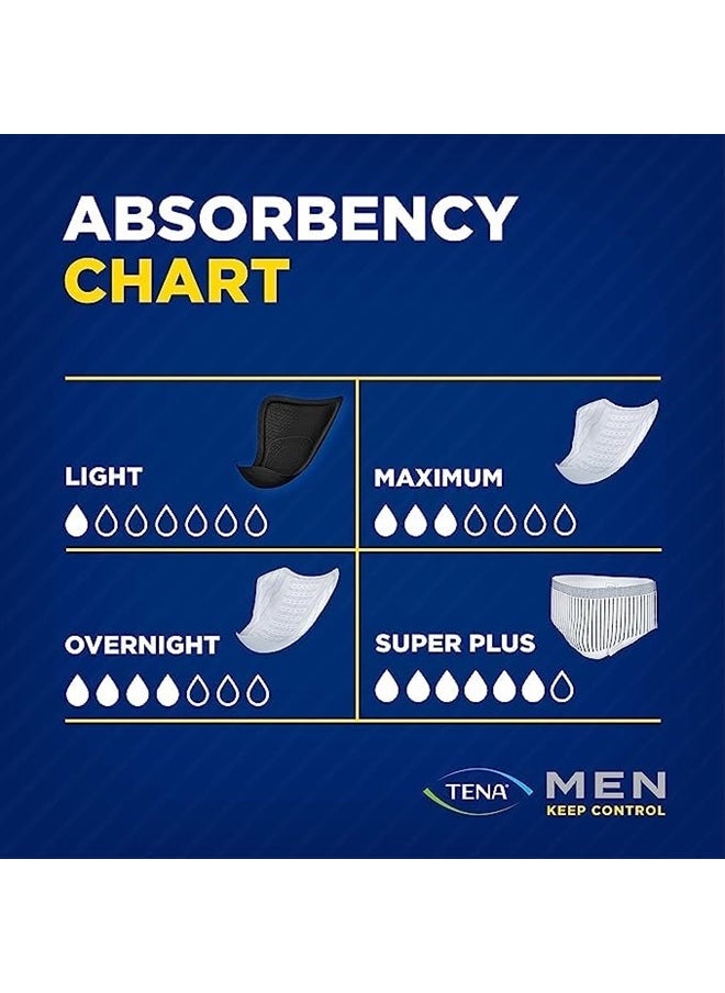 Tena - Incontinence Guard for Men, Super Absorbency, 96 Count - Image 1
