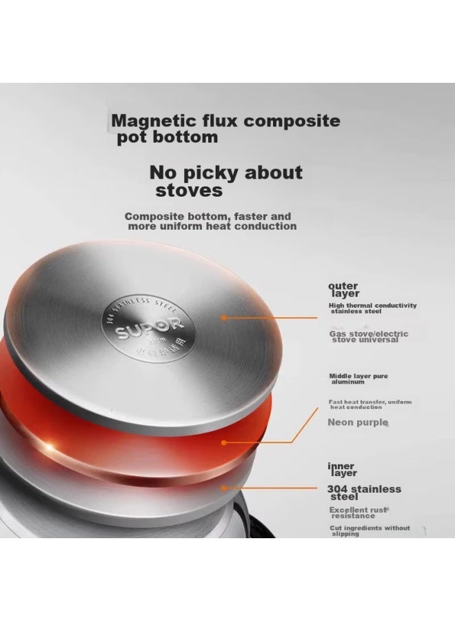 Supor Soup Pot, Thickened 304 Stainless Steel Stew Pot, Double-handled Anti-scalding Pot For Cooking Porridge And Noodles, Compatible With Gas And Induction Cookers, St20h3 - Image 2