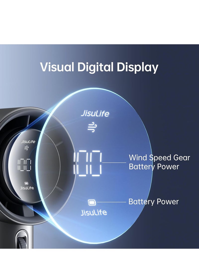 general Speed(1-100) Adjustable Turbo Mini Fan,5000mAh Battery Rechargeable Personal Fan with Metal Body,Digital Display,Gifts for Women Men Travel/Camping/Outdoor - Image 3