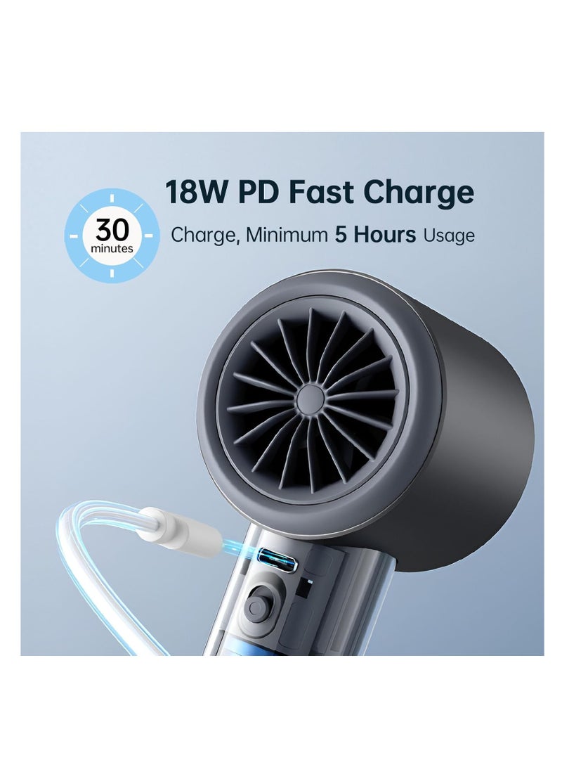 general Speed(1-100) Adjustable Turbo Mini Fan,5000mAh Battery Rechargeable Personal Fan with Metal Body,Digital Display,Gifts for Women Men Travel/Camping/Outdoor - Image 4