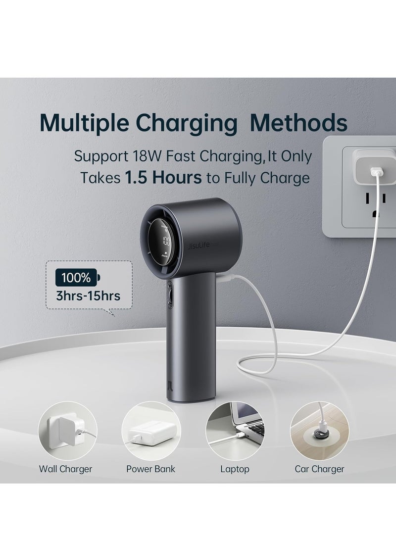 general Speed(1-100) Adjustable Turbo Mini Fan,5000mAh Battery Rechargeable Personal Fan with Metal Body,Digital Display,Gifts for Women Men Travel/Camping/Outdoor - Image 5