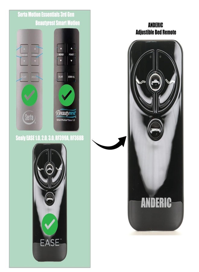 ANDERIC RF399A / RF368B for Sealy Ease Adjustable Bed Base Frames Remote Control | Works Sealy Ease Ergo 2.0, Ease 3.0, Ease 4.0 | Serta Motion Essentials 3rd Gen | Beautyrest SmartMotion Base 1.0 - Image 2