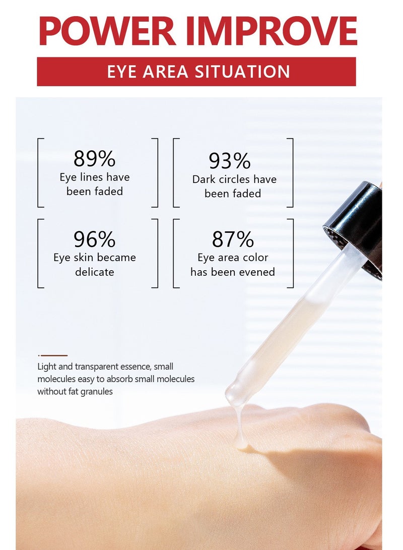 MMJD Reduce Eye Wrinkles And Lighten Dark Circles Eye Essence 30ml - Image 5