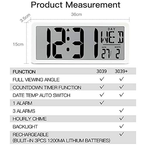 TXL 14.2" Large Digital Day Wall Clock, Custom 8 Languages Calendar, Count up-Down Timer and Temp Reminder, 12/24Hr Desktop Alarm Clock with Extra Large Display for Home Office Studio Hotel, White - Image 2