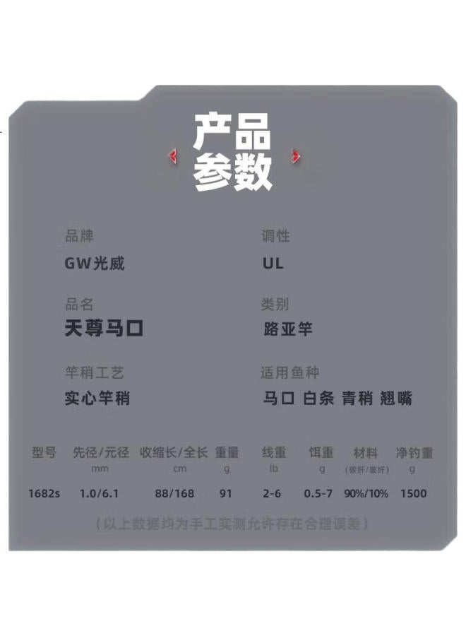 GW Guangwei (Gw) Fishing Rod, 1.68 Meters Straight Handle, Tianzun Maokou Rod, Ul Action, Soft Action, Micro Rod, Fishing Rod, Fishing Tackle - Image 1
