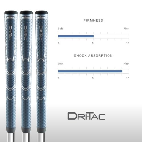Winn Grips Dri-Tac 13 Piece Oversize (+1/8") Navy Blue Golf Grip Bundle - Image 4