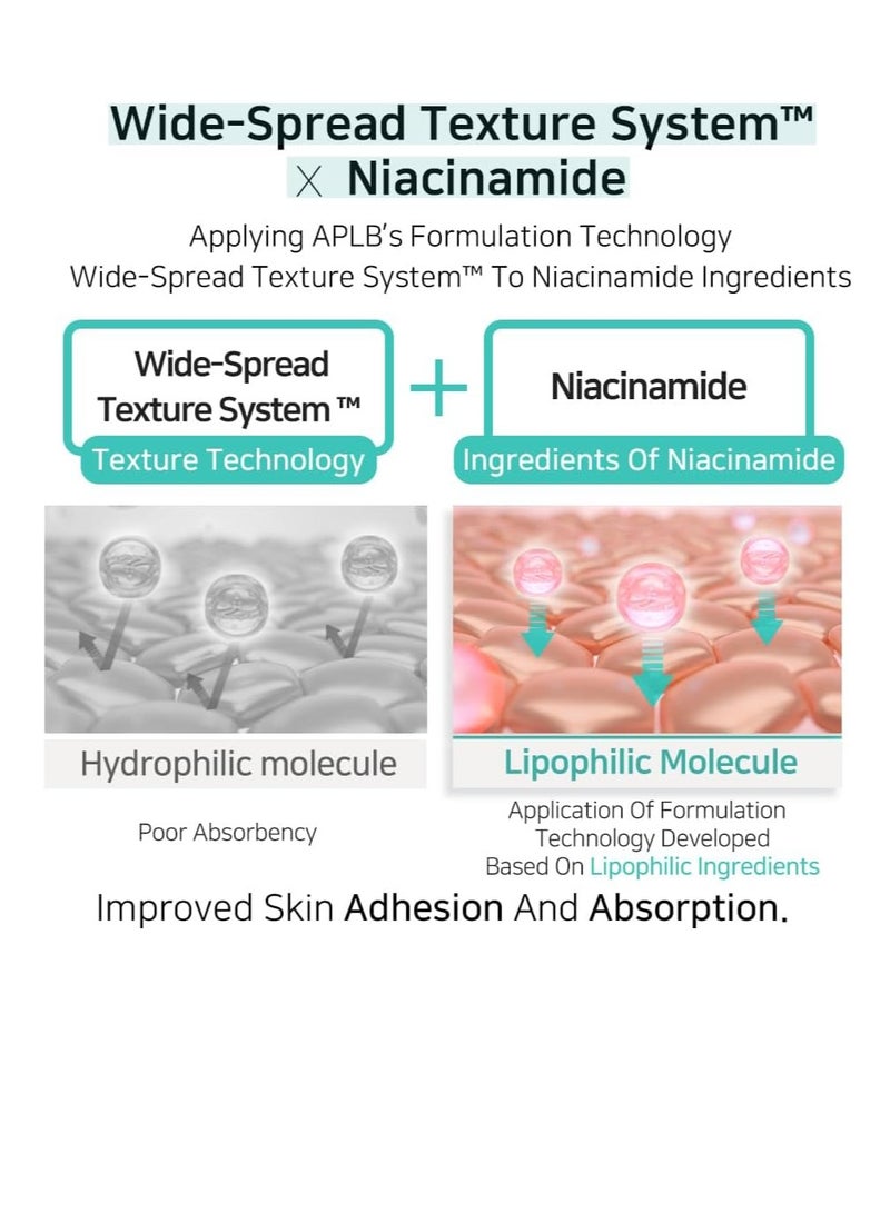 APLB Glutathione Niacinamide Body Lotion | LIPO GLUTA NIAC CEN™ 12.5% 10.14 FL.OZ - Image 5