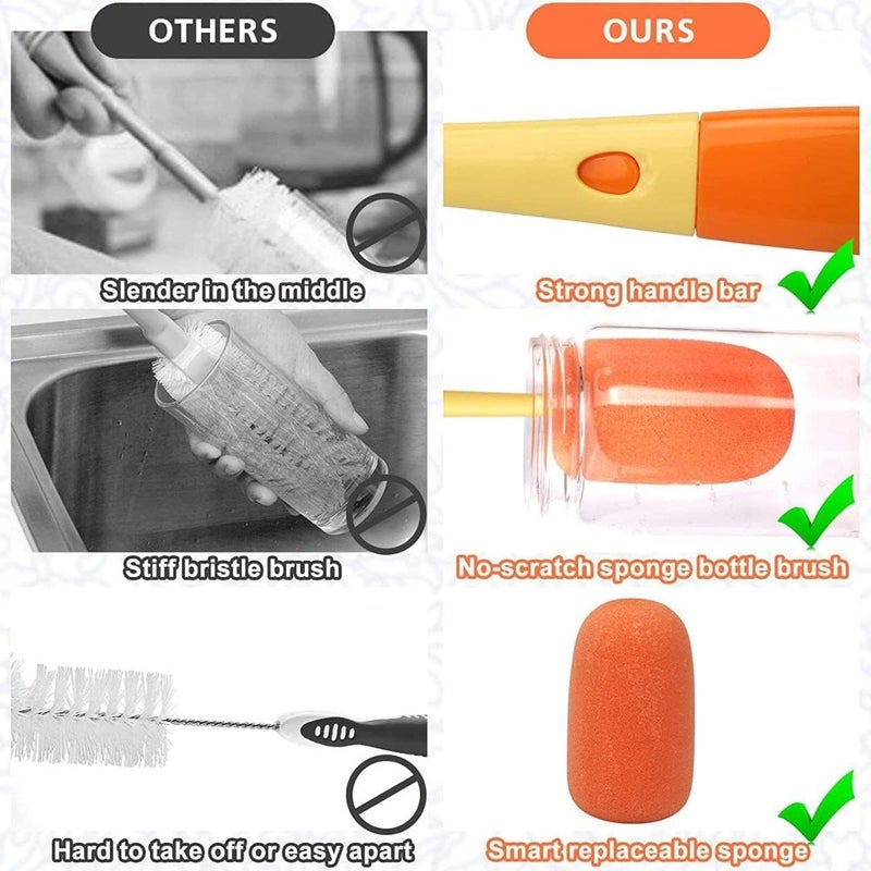 KRIAVAXA 3-in-1 Multifunctional Cup Brush Cleaning Brush in Carrot Shape Sponge Brush with Long Handle Bottle Cleaner Brush for Baby Bottles, Water Bottle (Pack of 2) - Image 4