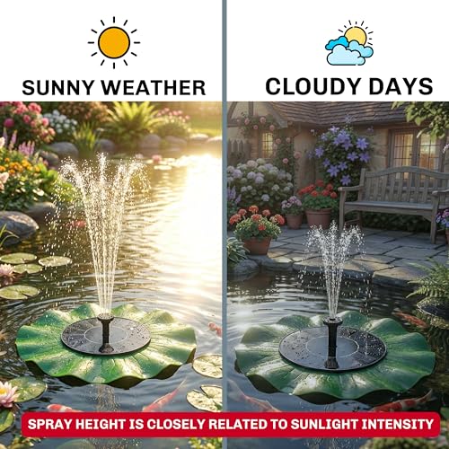 Homehop Solar Water Fountain For Home 8 nozzles Floating Lotus Leaf Sprinkler Mini Pump For Garden, Outdoor, Pool, Fish Aquarium tank, Decoration (7V/1.4W Black ABS) - Image 3
