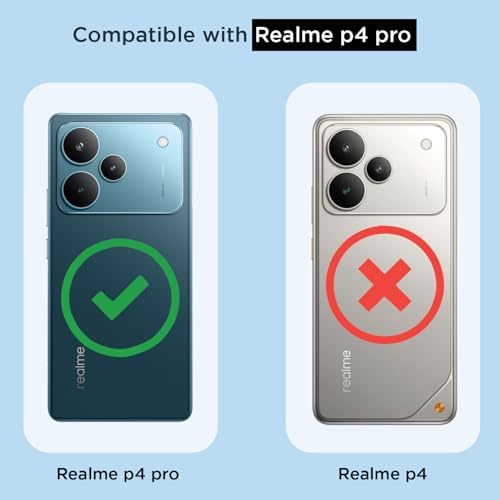 Pikkme Back Cover for Realme P4 Pro 5G | Shockproof PC + TPU Magnetic Support Protective Bumper Case (Transparent Mag-Safe) - Image 4