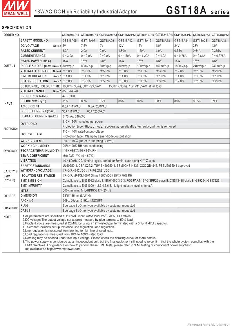 Mean Well GST18A12 P1J 18W AC DC Industrial Power Adapter High Reliability - Image 3