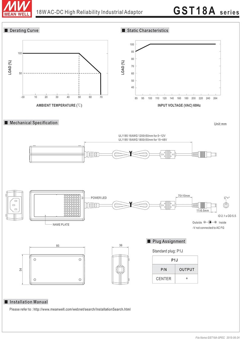 Mean Well GST18A12 P1J 18W AC DC Industrial Power Adapter High Reliability - Image 4
