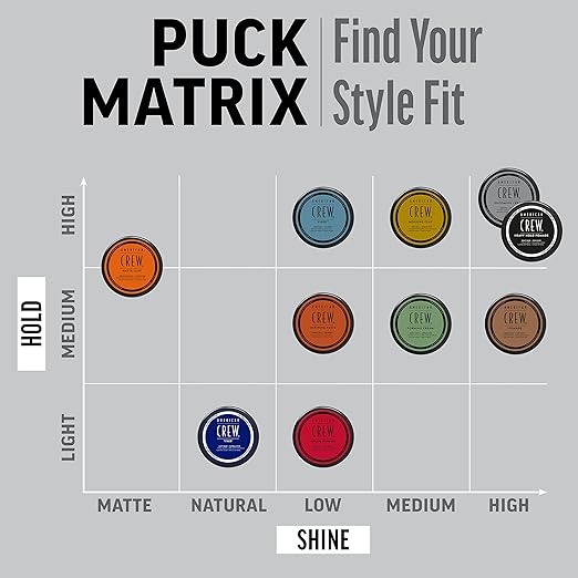 American Crew Grooming Cream 85g Pack of 2