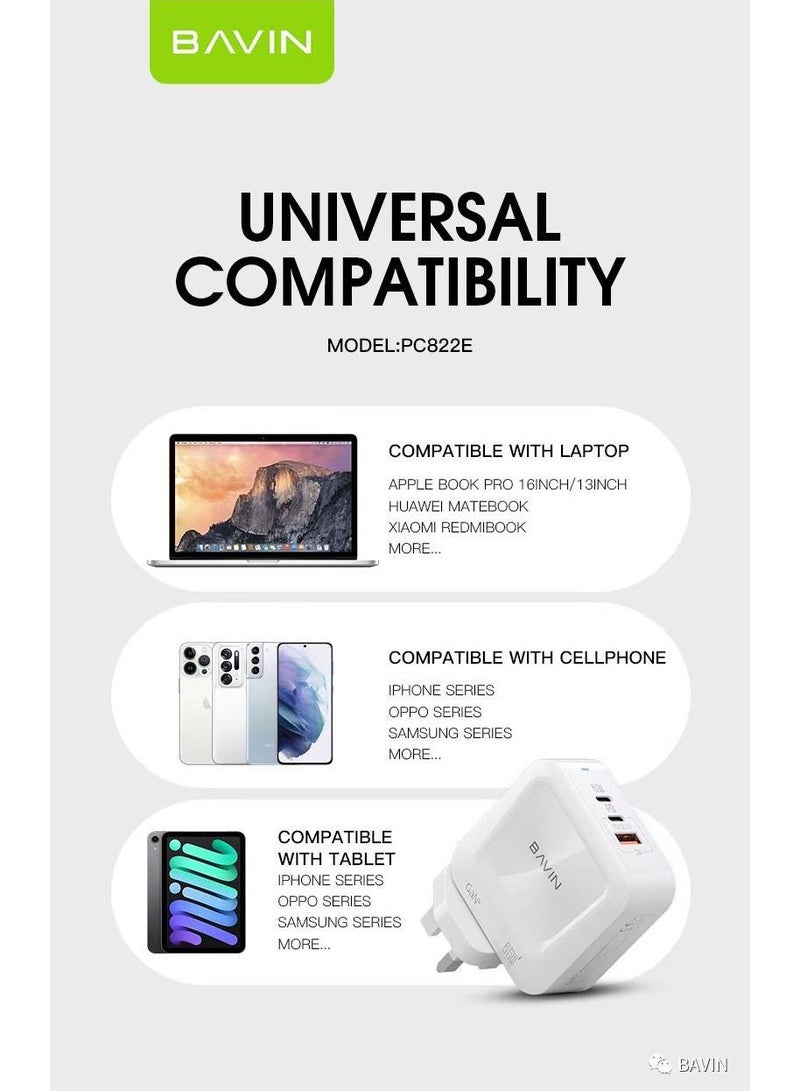 Bavin 65W GaN USB-C Fast Charger with Power Delivery and Quick Charge, 2x USB-C 1x USB-A Ports - Image 4