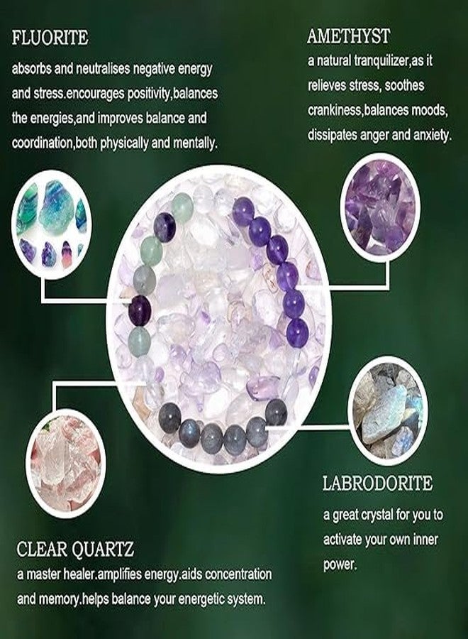 Sukhad 7 Chakra Healing Crystal Bracelet for Men & Women | Natural Amethyst Green Aventurine Quartz Beaded Bracelet | Stretchable Energy Balance Gemstone Bracelet - Image 5