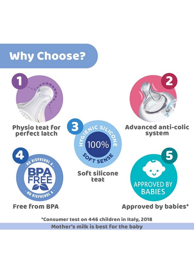 Chicco Well Being 250 Ml Feeding Bottle Advanced Anti Colic System Bpa Free Hygienic Silicone Teat (Pink) - Image 5