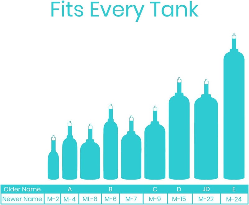 Vive Mobility Vive Oxygen Tank Holder for Wheelchair Portable Medical Cylinder Backpack for Travel Carrier Accessories Bag for Walker Rollator Scooter Case Fits Canister Sizes M2 M4 M6 M9 C D E - Image 2
