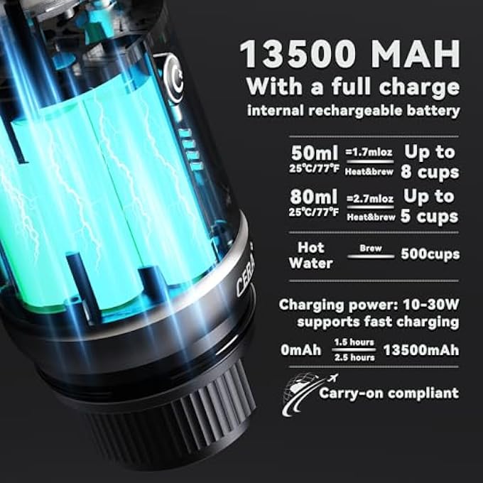 Unity Portable Electric Espresso Maker 20 Bar Pressure SelfHeating With UsbC Compatible With Ns Pods  Ground Coffee For Travel Camping Hiking Car Office - Image 4