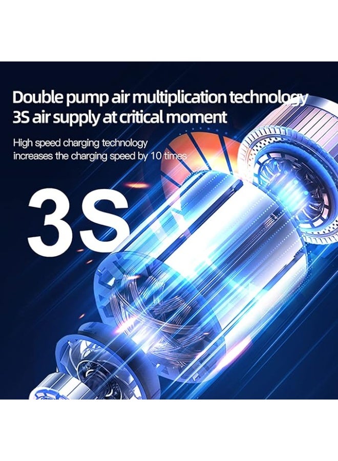 Tire Inflator Portable Air Compressor Emergency Essential Car Accessories 4X Faster Inflation 150PSI Cordless Tire Inflator with LCD Screen Suitable for Car EBike Ball Motorcycle - Image 5