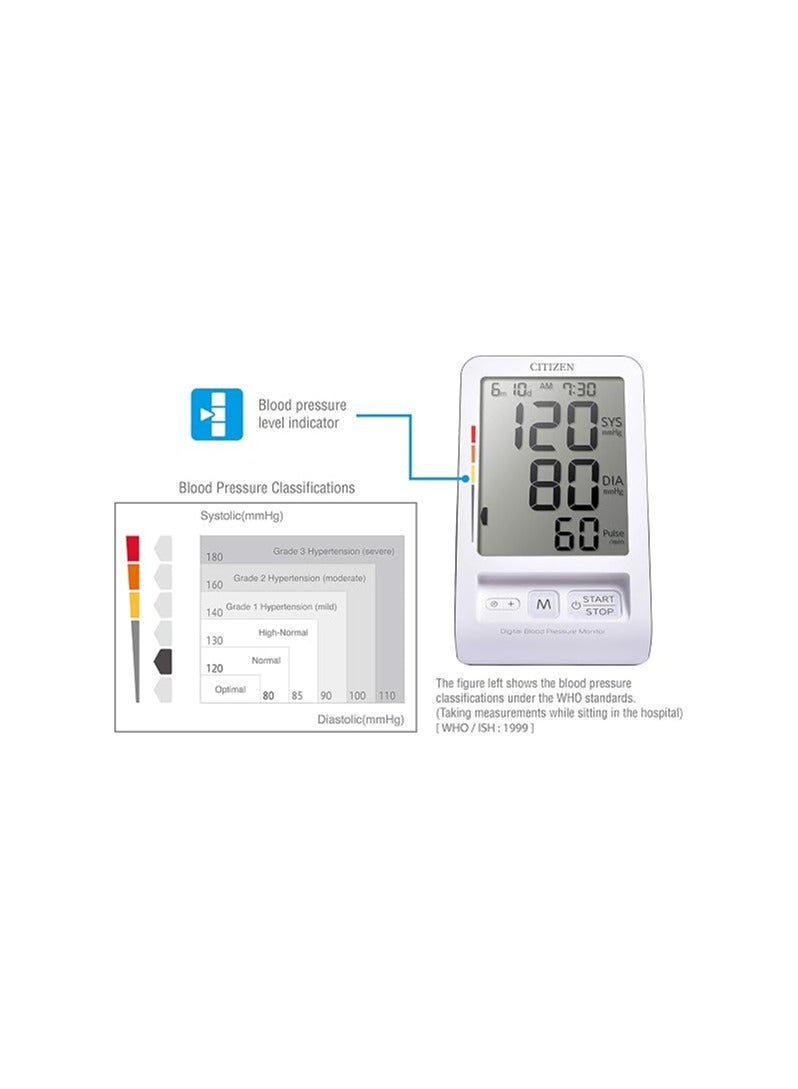CITIZEN Citizen CH-456 Digital Blood Pressure Monitor  - Image 2