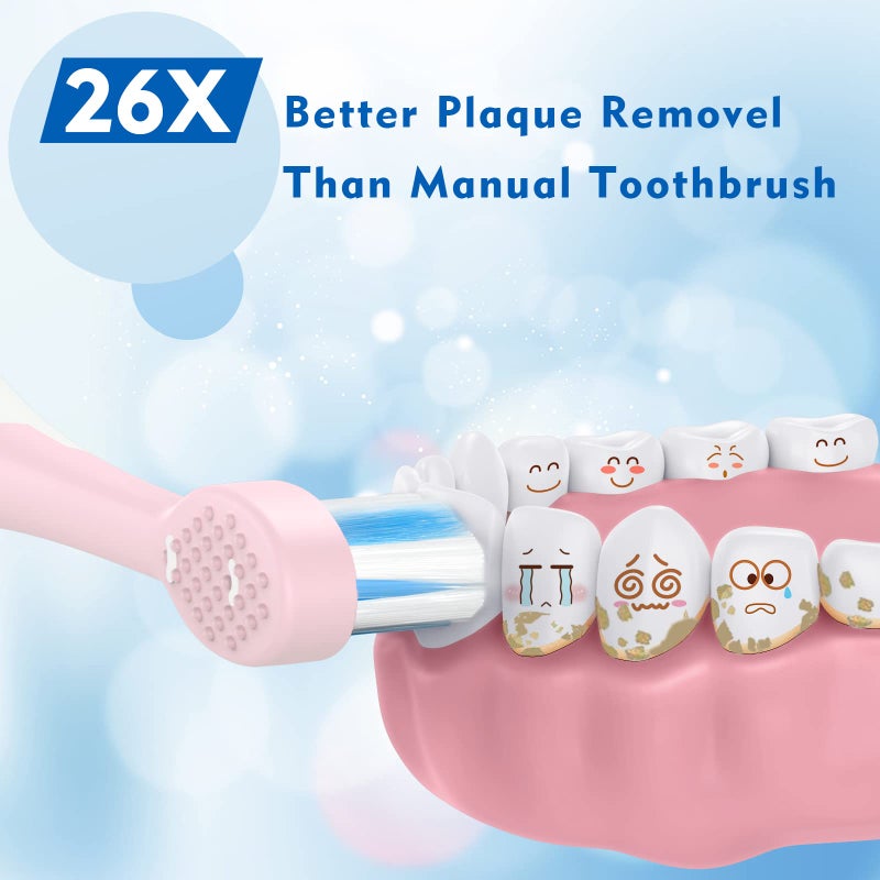 FUMEIKANG Kids Electric Toothbrushes Sonic Rechargeable Tooth Brush Gifts for Boys and Girls Smart Timer Power Toothbrush - Blue 3 4 5 6 7 8 9 10 11 12 (Blue) - Image 5