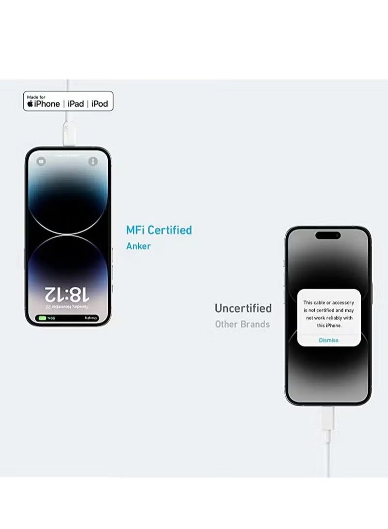 AnkerWork USB-C to USB-C Charging Cable 322 60 Watt Fast Charging Cable 1.8meter - Image 4