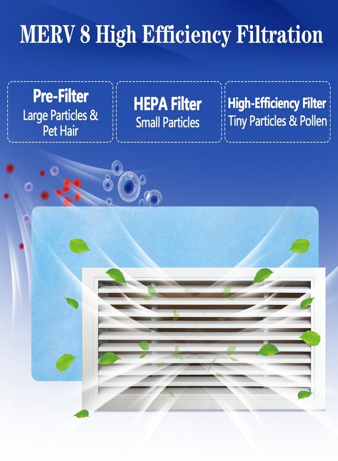 WAWINY Air Vent Filter, 18"X120" Cut to Size Air Filter Material, MERV 8 Electrostatic Air Filter Roll, Blue & White Vent Filters for Home Floor, Rv Ac Vent, Ceiling, Refrigeration, HVAC Furnace Vent, Etc - Image 2