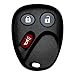 Vurkcy Key Fob Replacement for 20022009 Chevy Trailblazer GMC Envoy 0307 Isuzu Ascender 0407 Buick Rainier 0204 Oldsmobile Bravada Car Keyless Entry Remote Control MYT3X6898B 3 Btn - Image 2