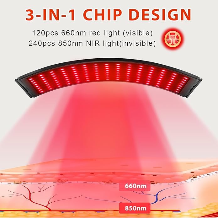 BeQuest: Quest For More Red Light Therapy Lamp for Body, Infrared Light Therapy Decive with Stand Adjustable 660nm Red Light and 850nm Near Infrared Light for Body - Image 2