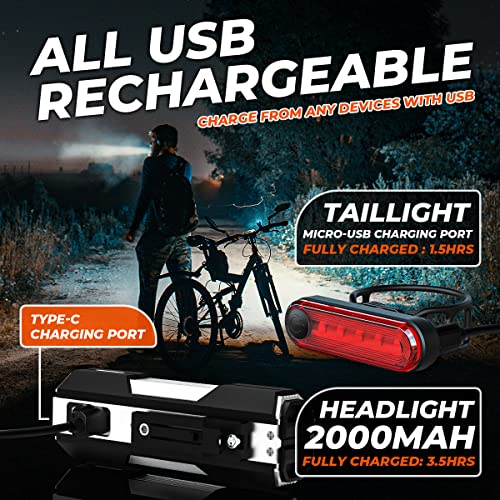 VICTGOAL Cycle Lights USB Rechargeable Bicycle Headlight and Tail Light Set, Powerful LED High Brightness with 6 Modes Waterproof Bicycle Lights Front and Back for Night Cycling (400 Lumen) - Image 2