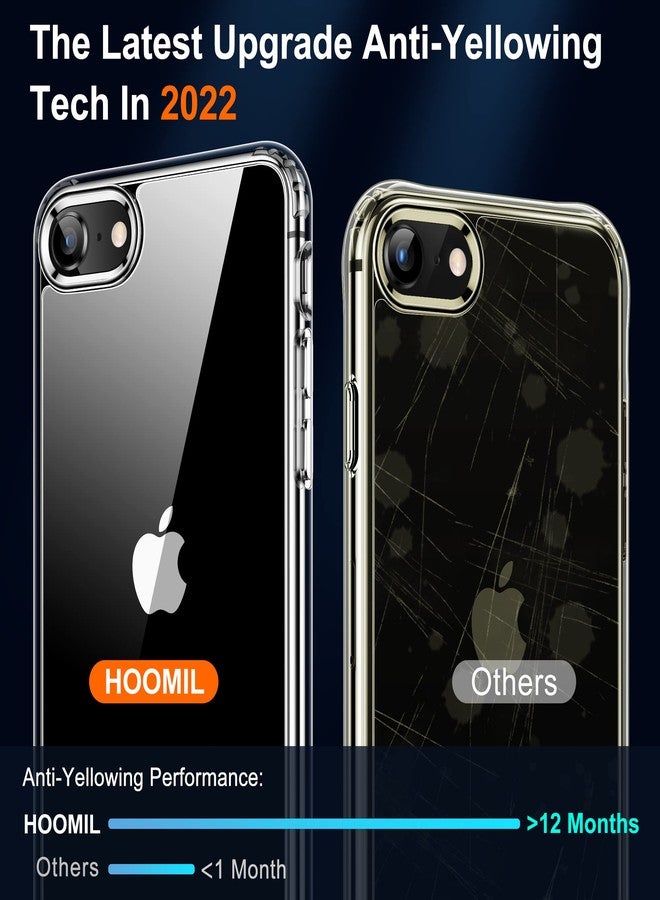 HOOMIL Full Clear Designed for iPhone SE 2020 Case, for iPhone 8/7 Case, for iPhone 6/6S Case - Transparent - Image 4