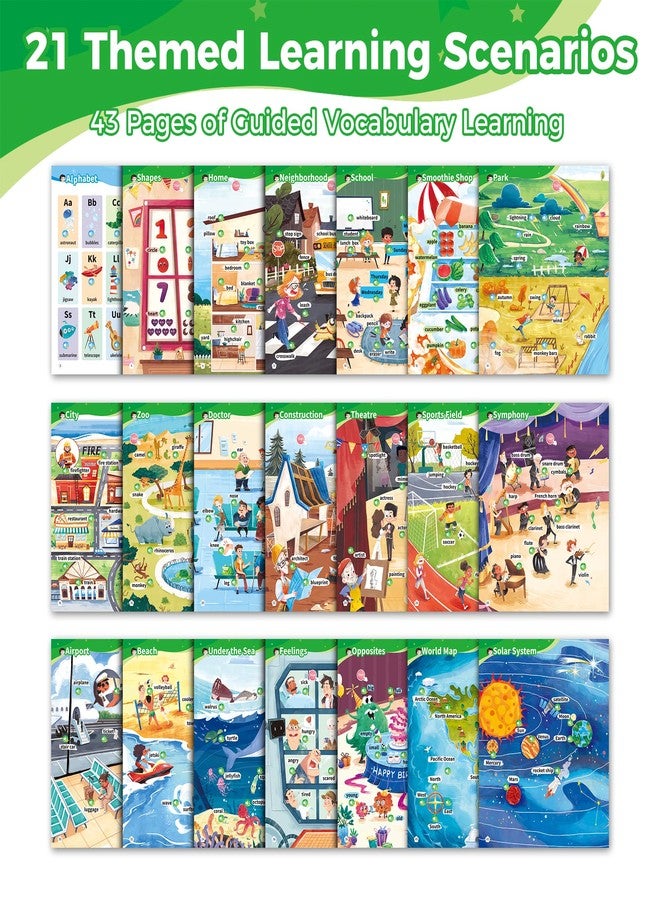 Timetome Interactive Learning Sound Book for Kids Ages 3-8 - 500 Core English Vocabulary Words, Early Educational Talking Book with Touch & Sound for Preschool, Kindergarten & Homeschooling - Image 2