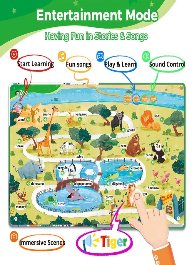 Timetome Interactive Learning Sound Book for Kids Ages 3-8 - 500 Core English Vocabulary Words, Early Educational Talking Book with Touch & Sound for Preschool, Kindergarten & Homeschooling - Image 4