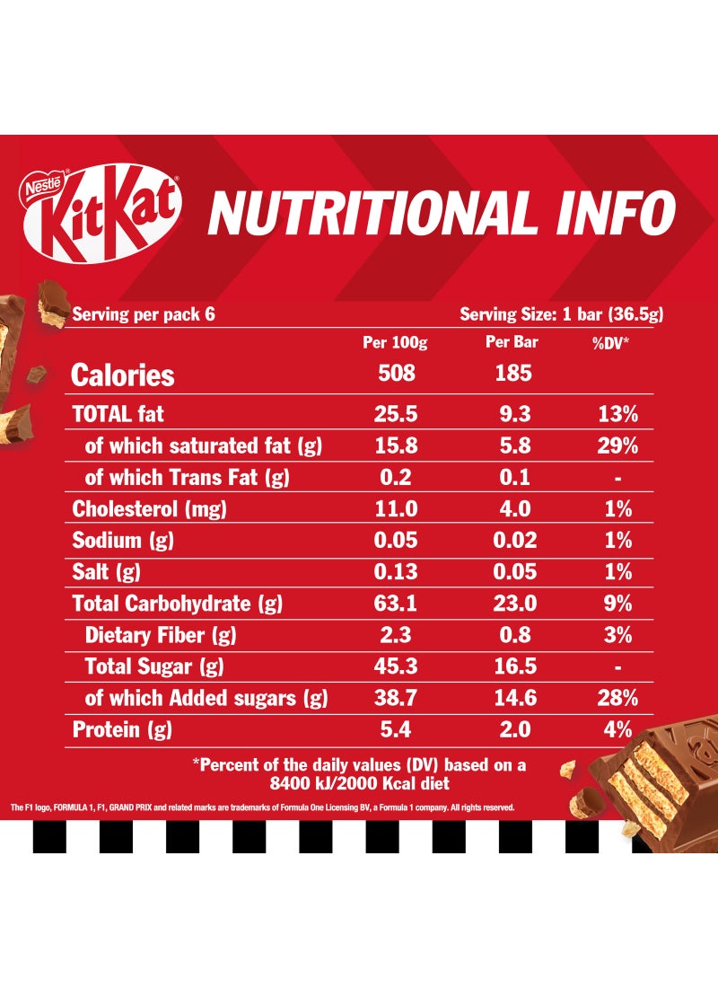 KitKat وافر شوكولاتة بالحليب 4 أصابع - Image 5