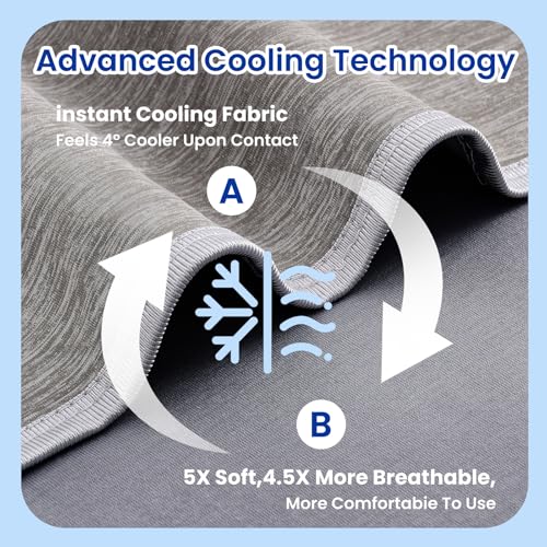 Topcee Cooling Blanket for Night Sweats Absorbs Heat to Keep Adults, Children Cool on Warm Nights, Q-Max 0.5 Cooling Blankets for Hot Sleepers, Lightweight Sofa Throw Blanket (50"x70") - Image 5