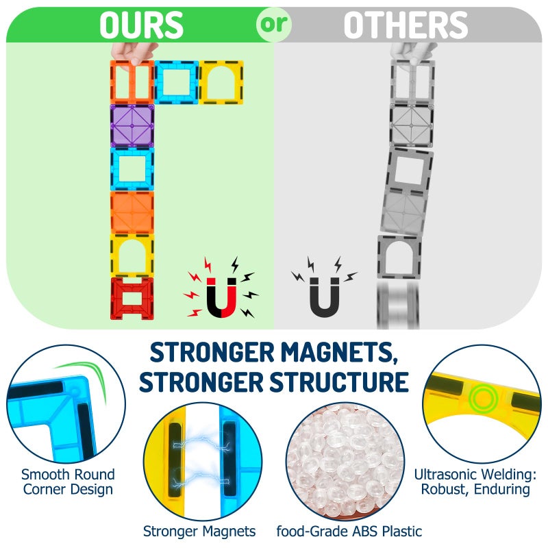 EchoPlan Magnetic Tiles, 130PCS Magnetic Blocks with 2 Cars, Magnet Tiles 3D Clear Building Blocks Set, STEM Sensory Educational Toys Gift for Toddlers Kids Boys 3 4 5 6 7 8 9+ Year Old - Image 5