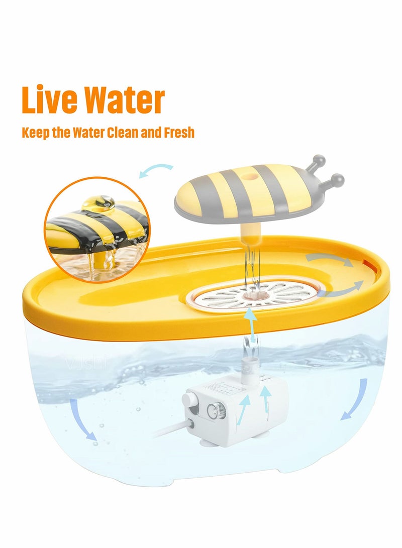 Excefore Water Fountain with LED Water Level Window, 72oz/2.2L Automatic Pet Fountain, Ultra Silent Healthy and Hygienic Fountain Water Shortage Alert Auto Shut-off Dog Bowl Dispenser Two Flow Modes - Image 2