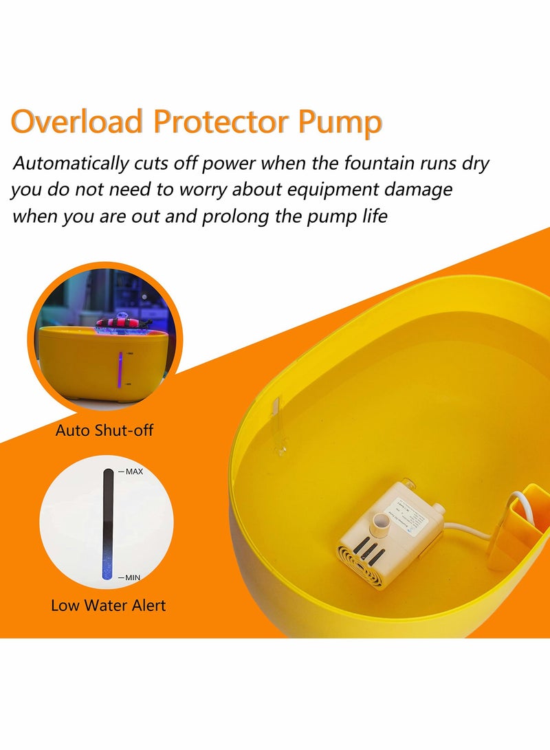 Excefore Water Fountain with LED Water Level Window, 72oz/2.2L Automatic Pet Fountain, Ultra Silent Healthy and Hygienic Fountain Water Shortage Alert Auto Shut-off Dog Bowl Dispenser Two Flow Modes - Image 4