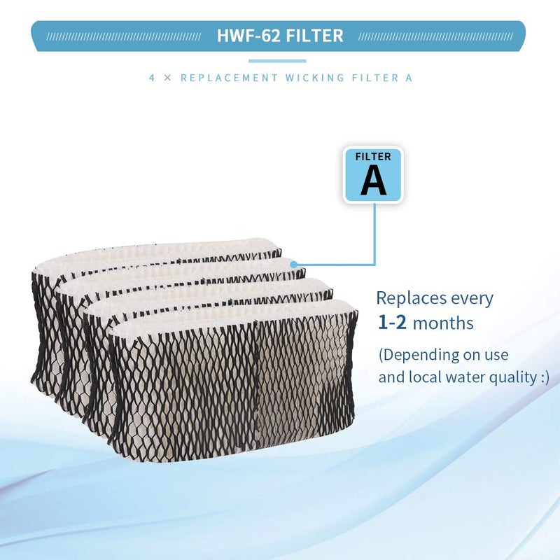 BTNTVEN فلتر مرطب Hwf62 A لهولمز - بديل لفلتر مرطب Holmes Sunbeam A يستبدل Hwf62 Hwf62Cs Hwf62D SF212 يناسب نماذج مرطب الهواء Scm1100 Scm1701 Scm1702 Scm1762 (4 عبوات) - Image 5